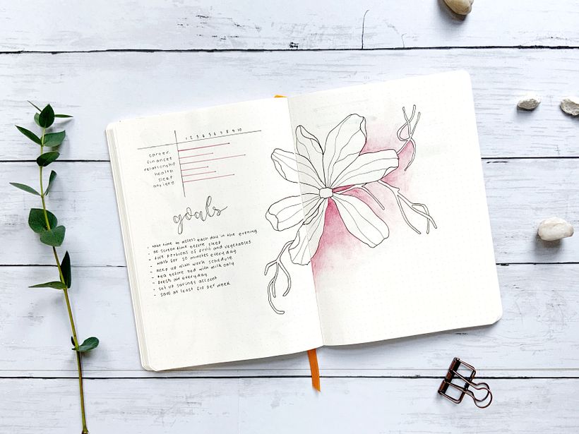 Adding a background colour to an illustration with watercolour pencils