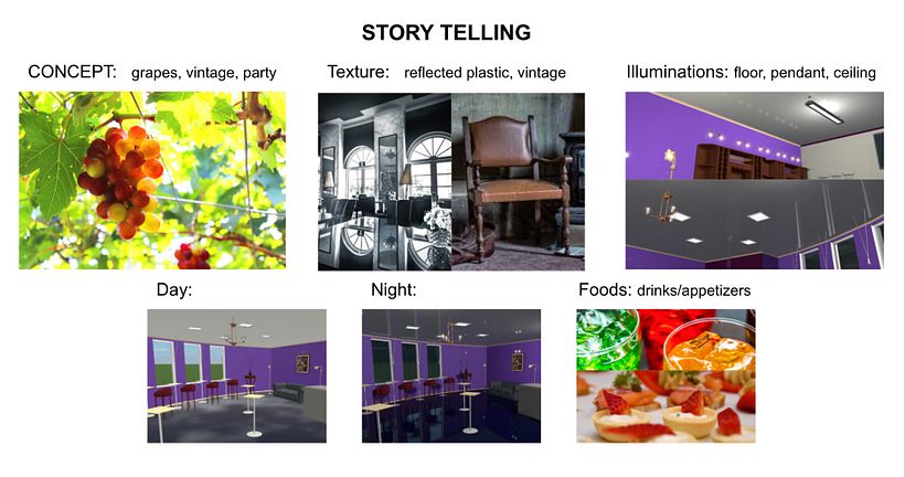 My project in Interior Design for Public Spaces course 5