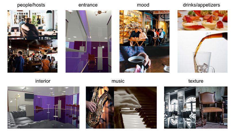 My project in Interior Design for Public Spaces course 6