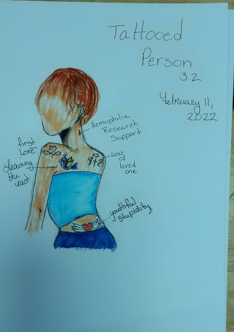 My project in The Art of Sketching: Transform Your Doodles into Art course 3