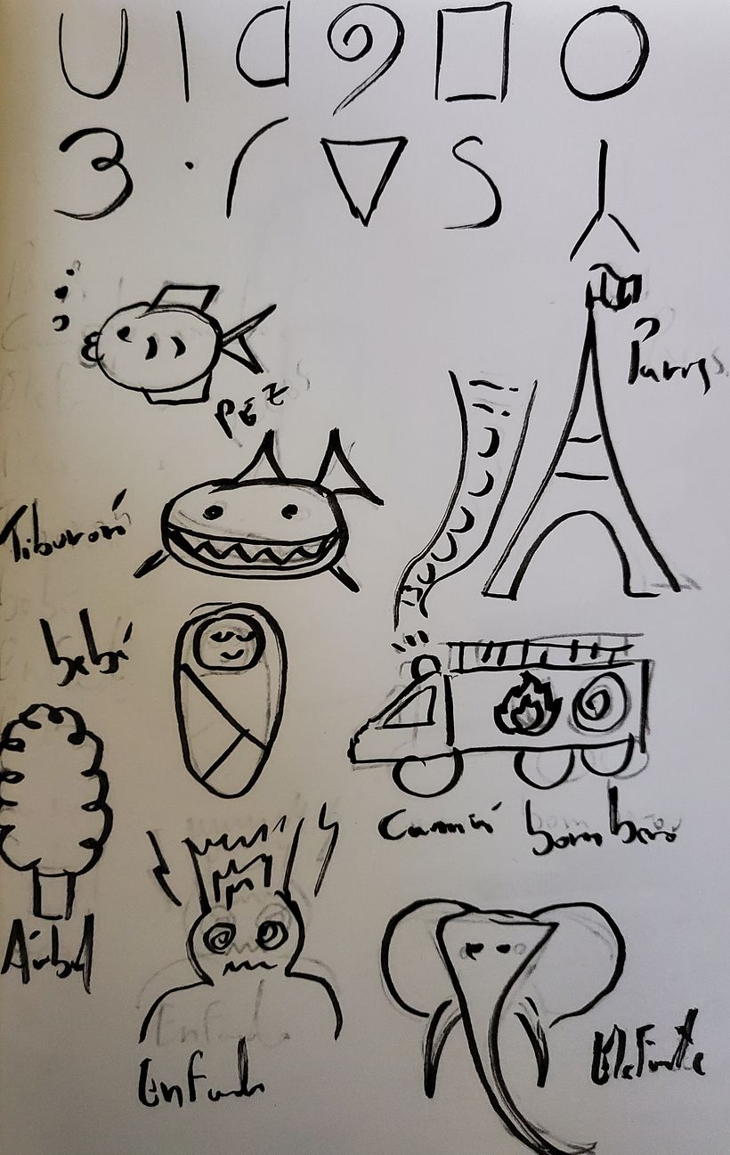 Mi Proyecto del curso: Sketchnoting: el dibujo como herramienta de comunicación 7