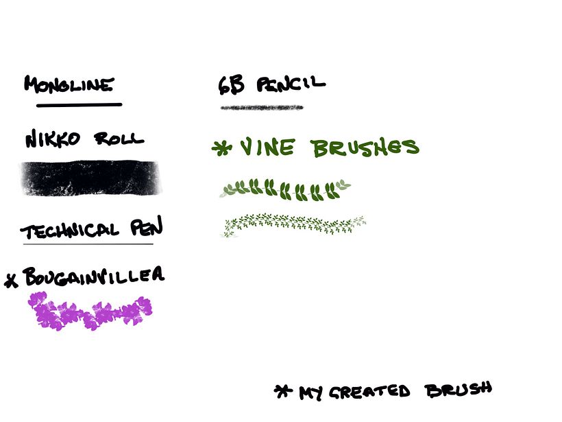 Brushes