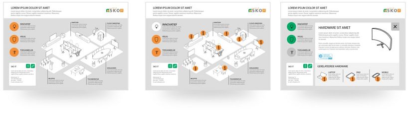 Interactive sales tool 5