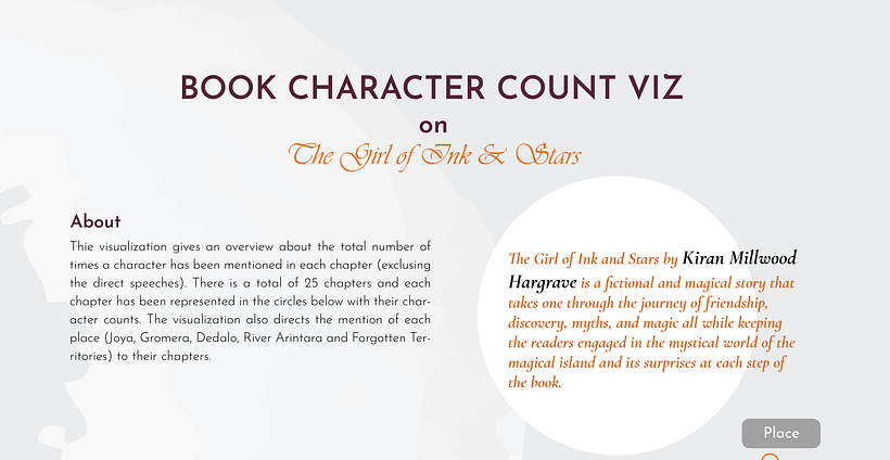 About Visualization