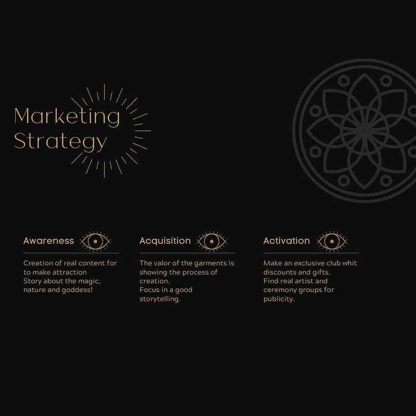 Mi Proyecto del curso: Desarrollo de una marca atractiva y responsable 12