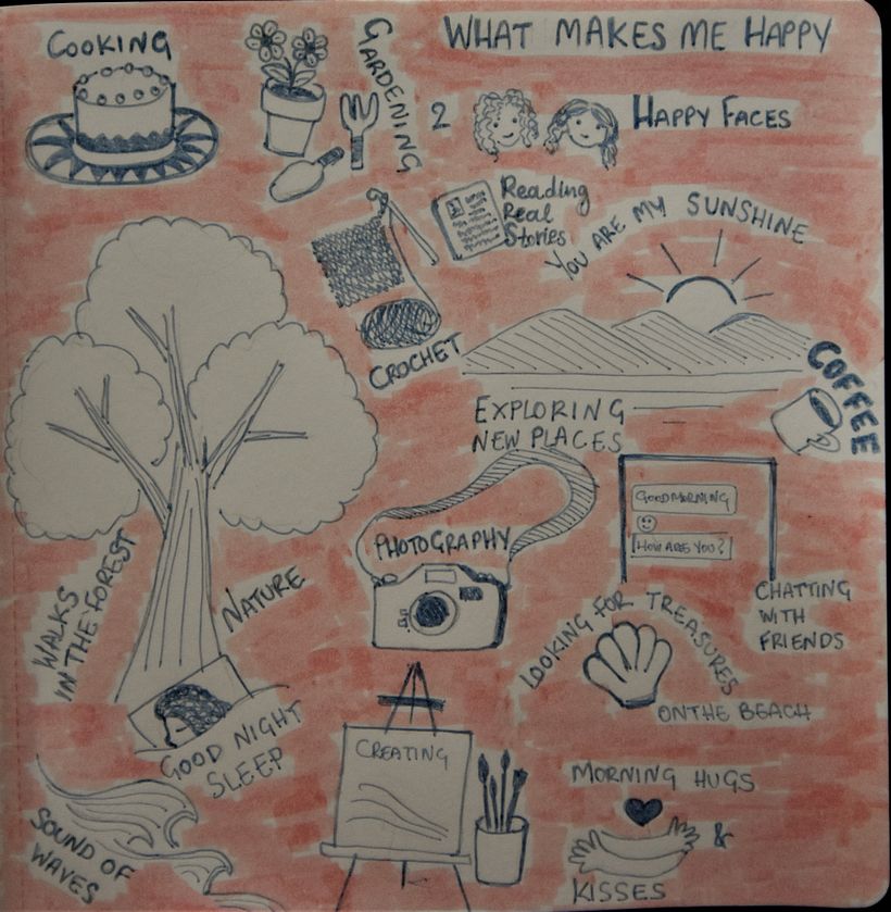 My project in Illustrated Life Journal: A Daily Mindful Practice course 10