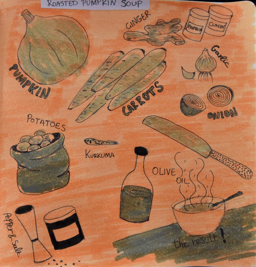 My project in Illustrated Life Journal: A Daily Mindful Practice course 11