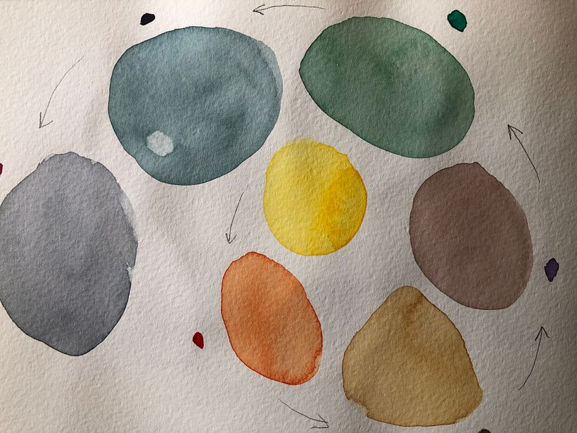 Teoria del Color 6