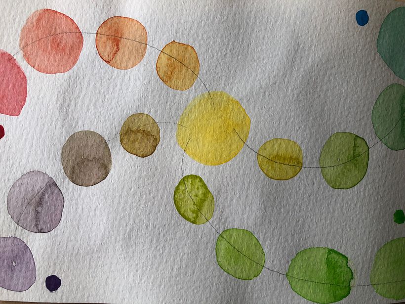 Teoria del Color 7