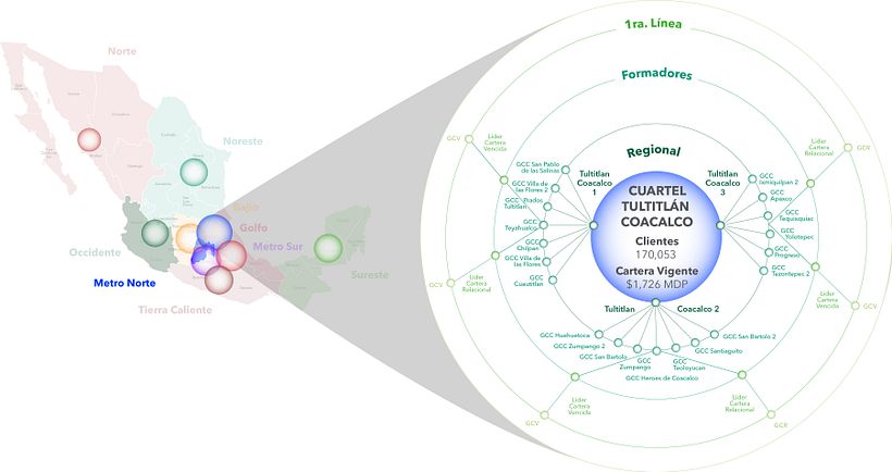 GRAFICO COMPLETO