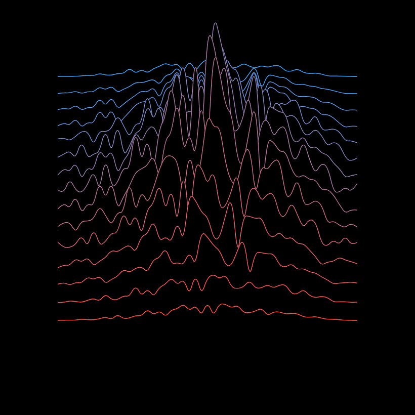 My project in Creative Coding: Making Visuals with JavaScript course 1