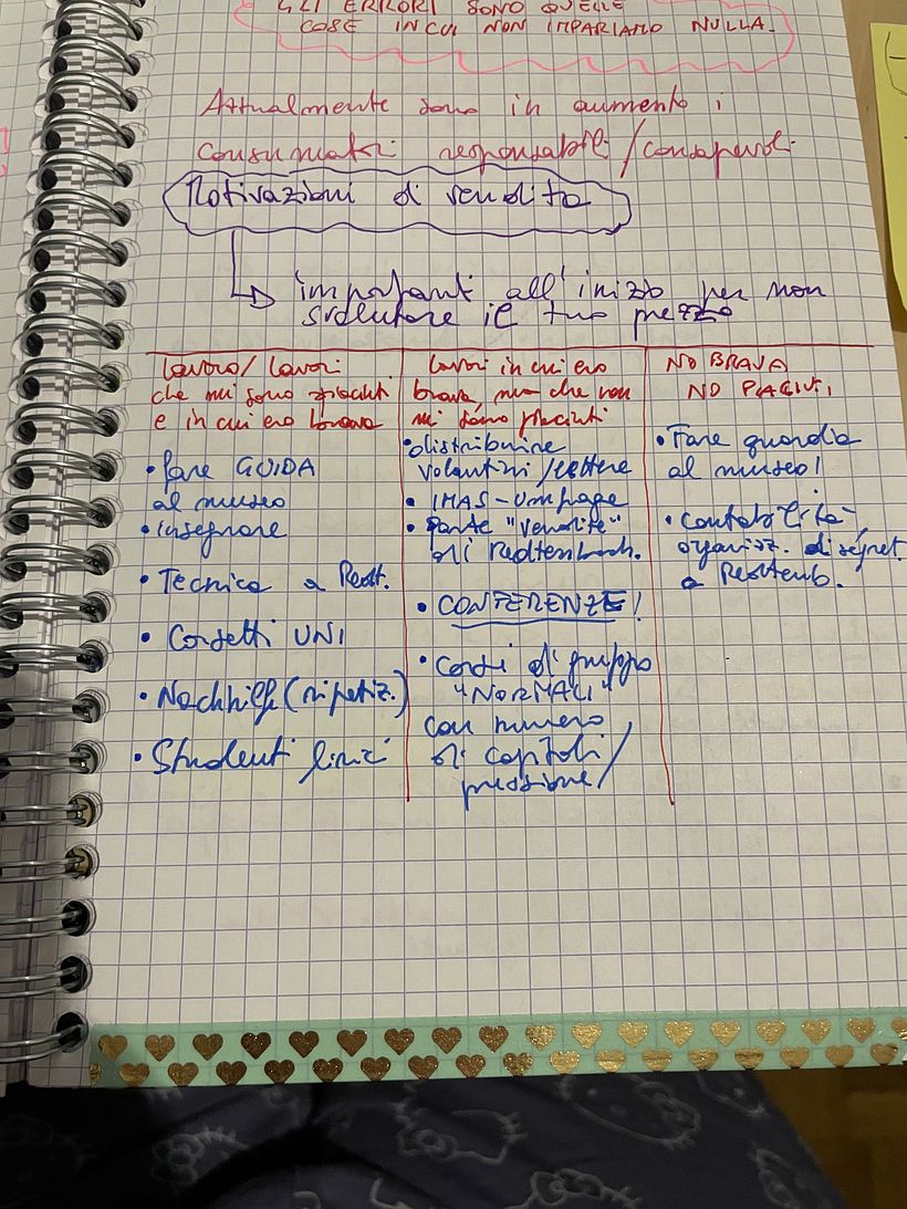 Il mio progetto del corso: Modelli di business per creatori e creativi 3