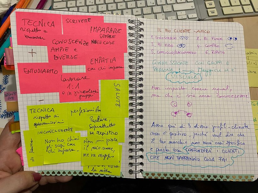 Il mio progetto del corso: Modelli di business per creatori e creativi 2