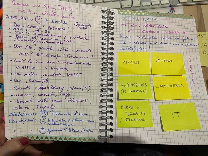 Il mio progetto del corso: Modelli di business per creatori e creativi 4