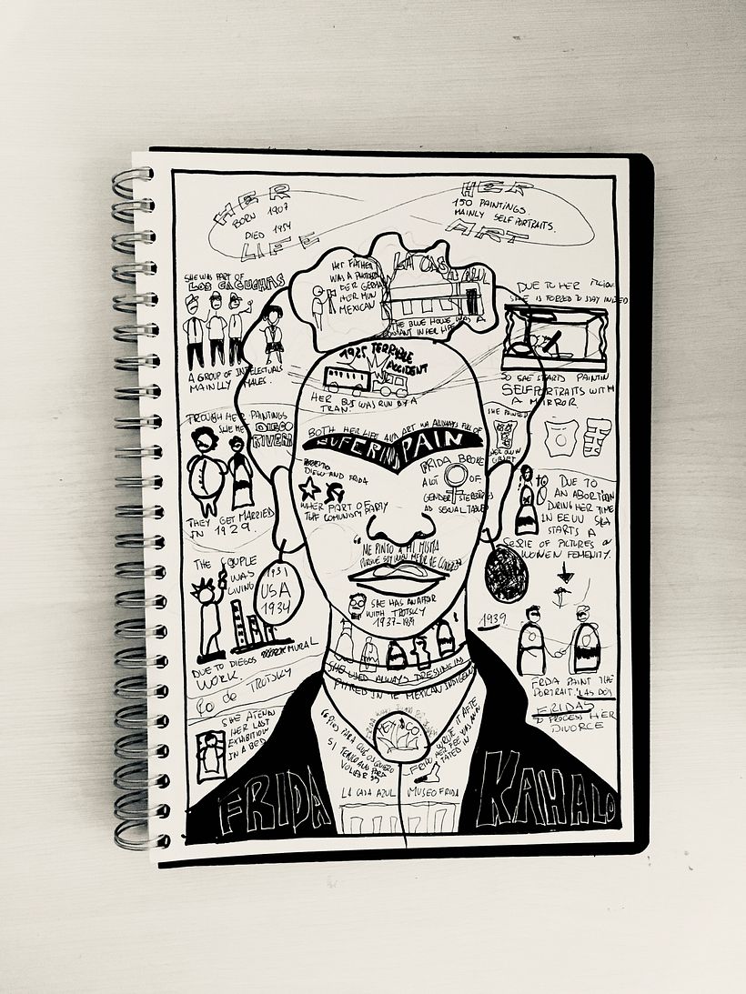 My project in Sketchnoting 101: Frida Kahlo 3