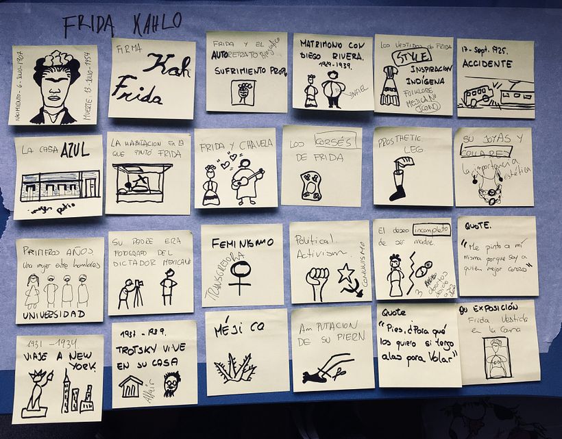 My project in Sketchnoting 101: Frida Kahlo 6