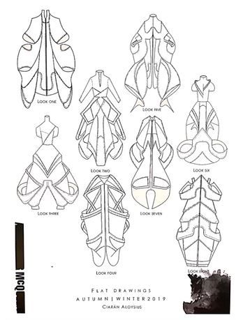 The Trends Project | MCQ 10