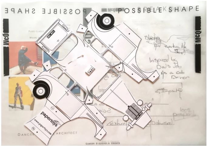 The Trends Project | MCQ 13