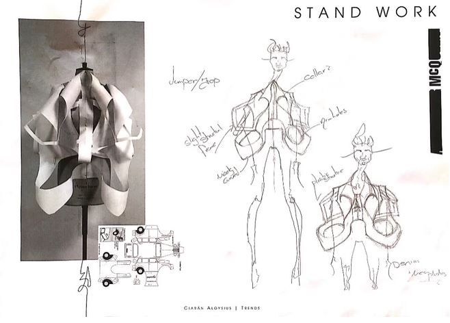 The Trends Project | MCQ 14