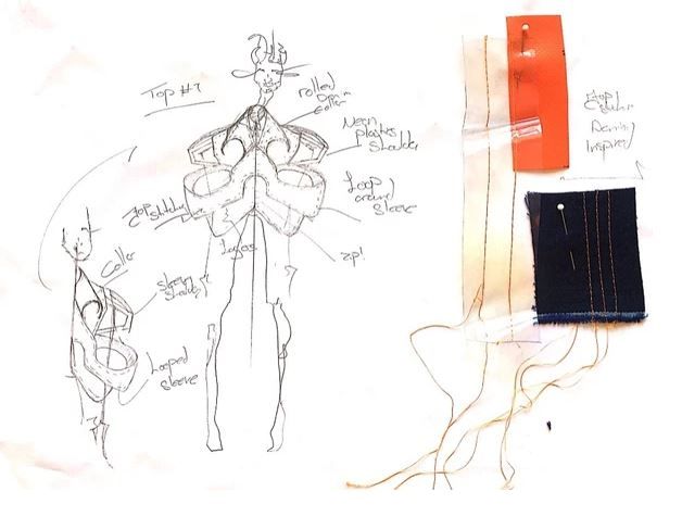 The Trends Project | MCQ 15