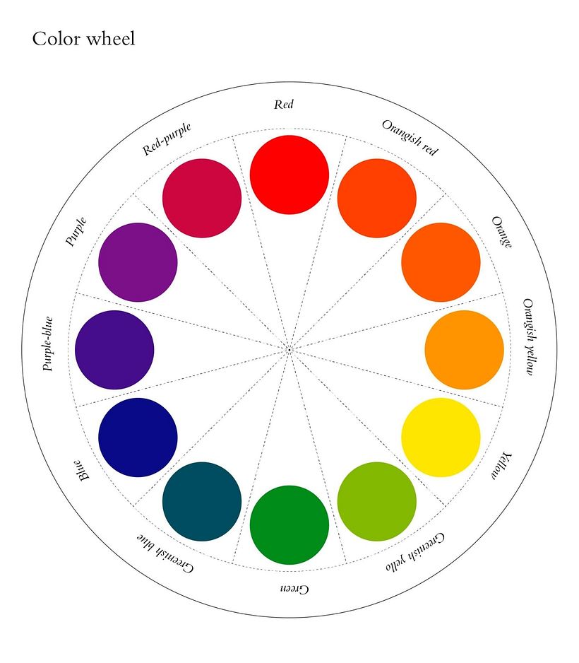 Cercle Chromatique