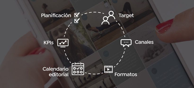 El constante análisis de los resultados de tus redes puede minar tu capacidad creativa. 