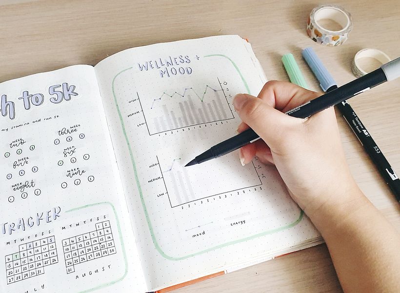 Health Trackers