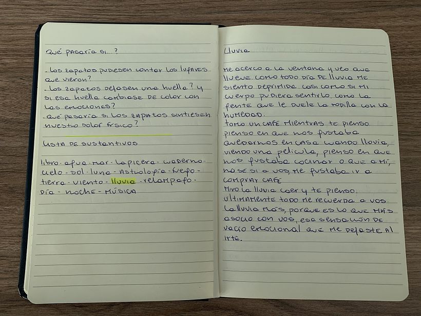 Gimnasio de escritura: de la hoja en blanco a la práctica cotidiana 2