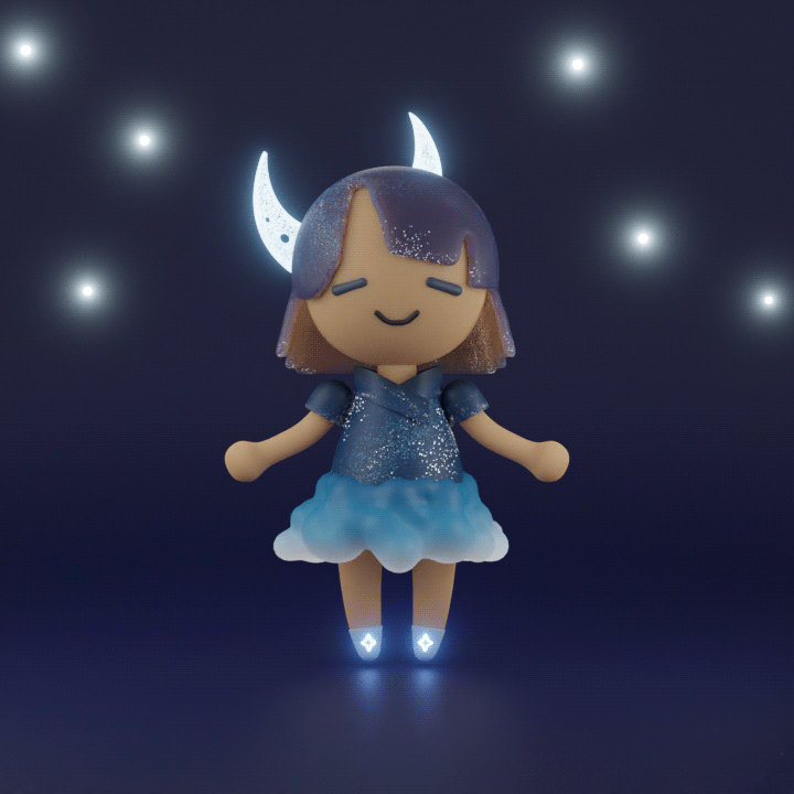 turn around 360° animation