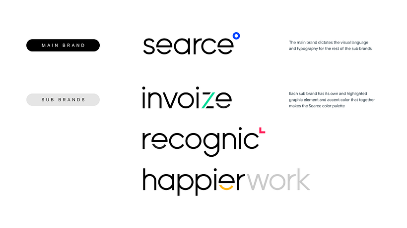 Searce visual identity 10