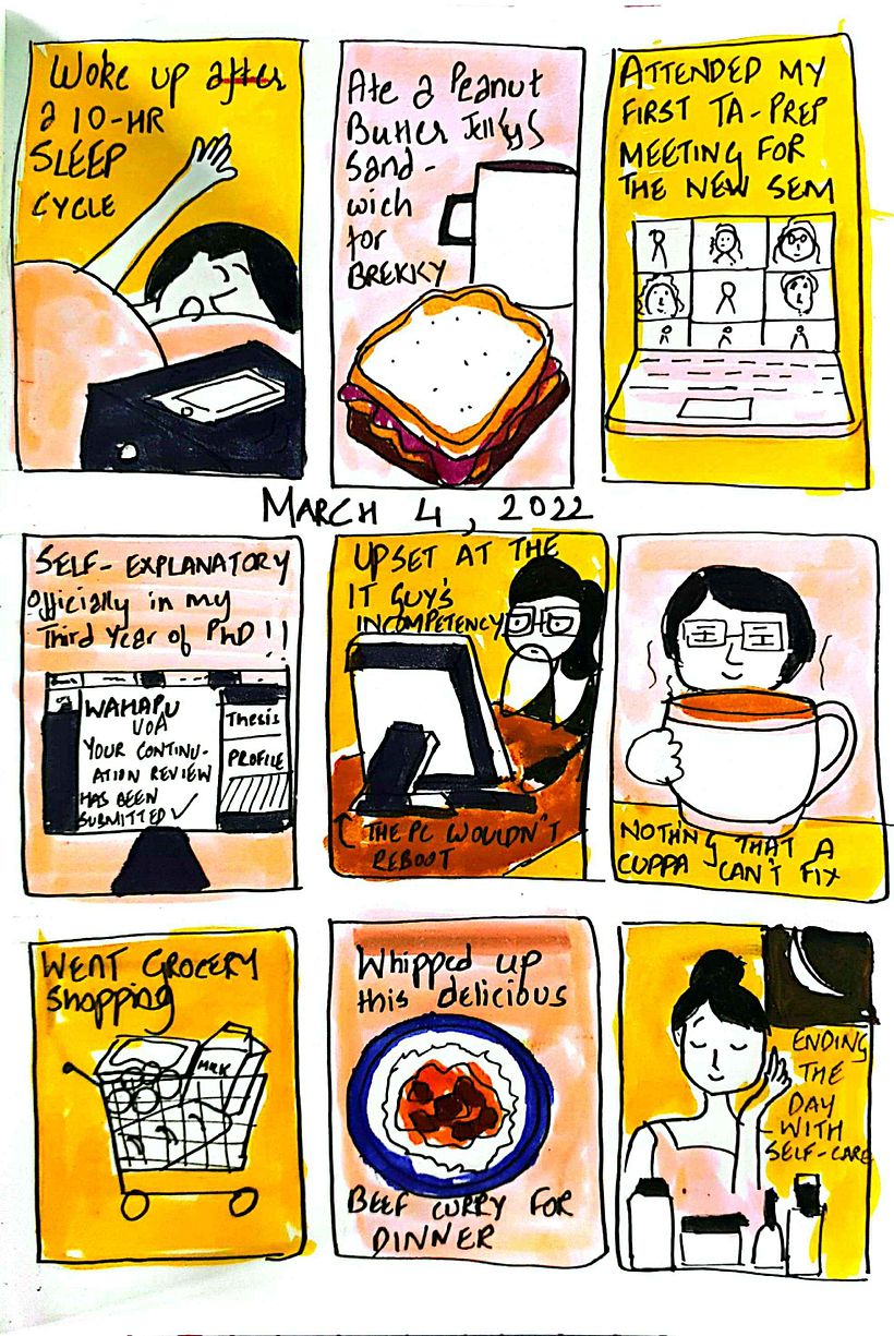 Visualizing my day: I'm back again after a break!