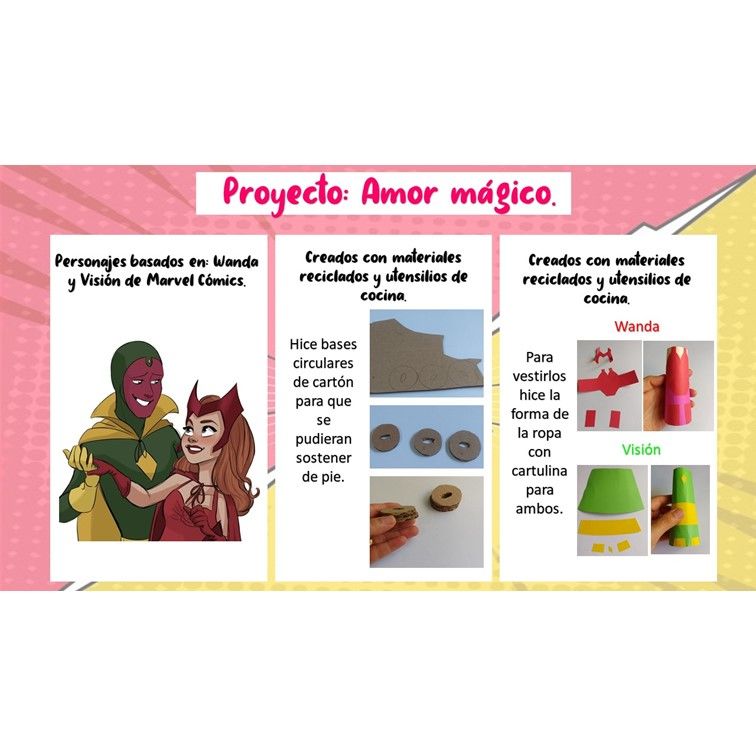 Diseño de personajes 1