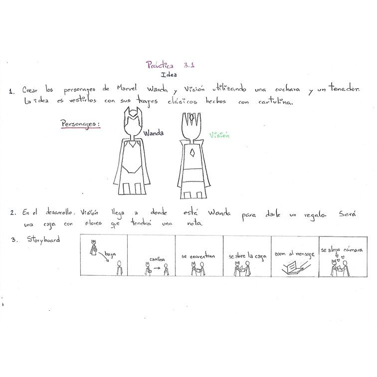 Este es el Storytelling del proyecto final