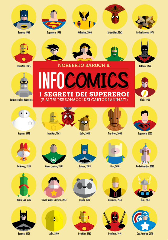 Infocomics, versión italiana - Ilustración tradicional