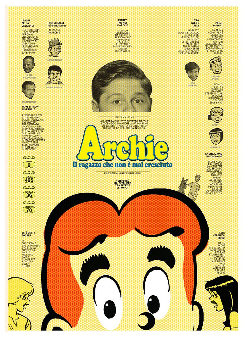 Infocomics, versión italiana - Ilustración tradicional