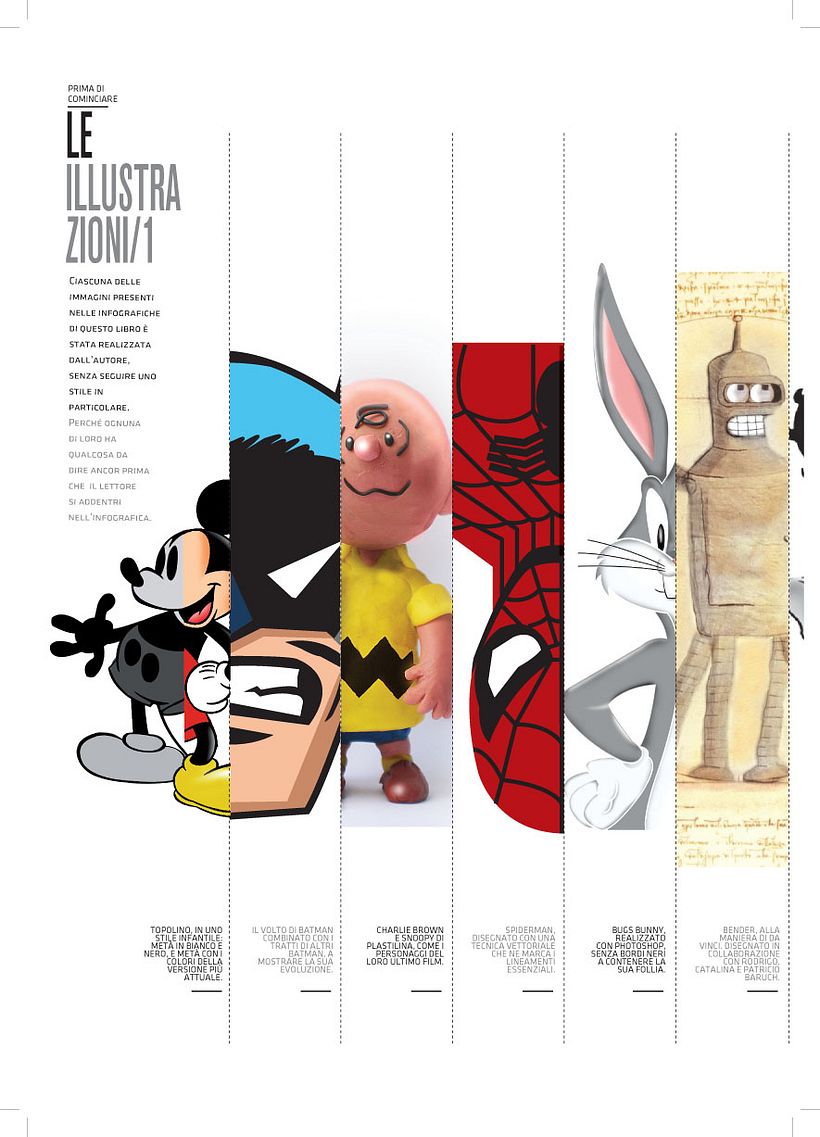 Infocomics, versión italiana - Ilustración tradicional