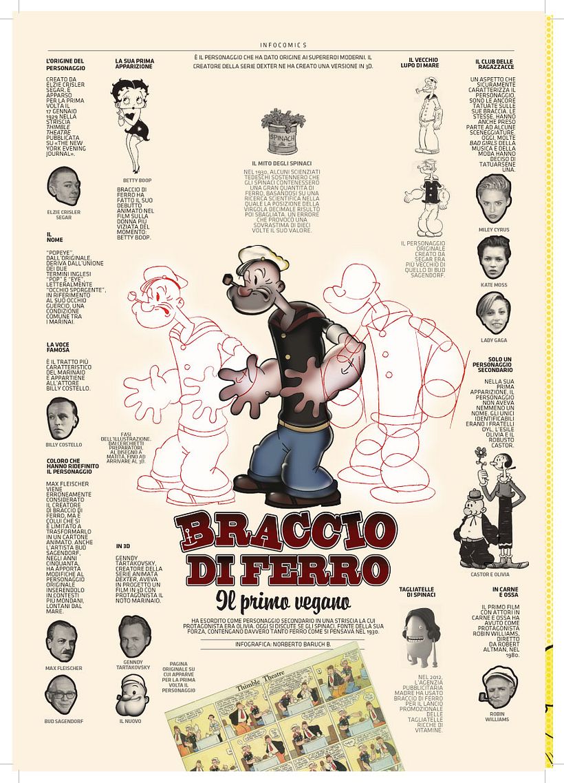 Infocomics, versión italiana - Ilustración tradicional