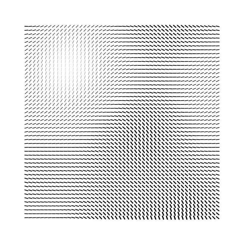 Unit 5 - Sketch Noise