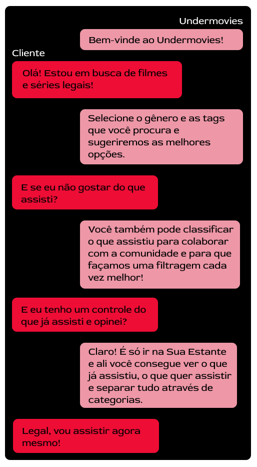 Meu projeto do curso: Introdução ao UX Writing 4
