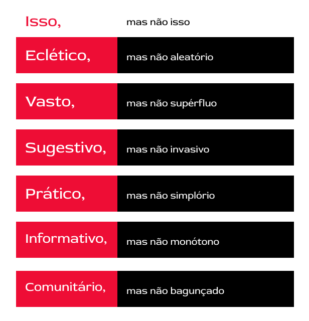 Meu projeto do curso: Introdução ao UX Writing 3