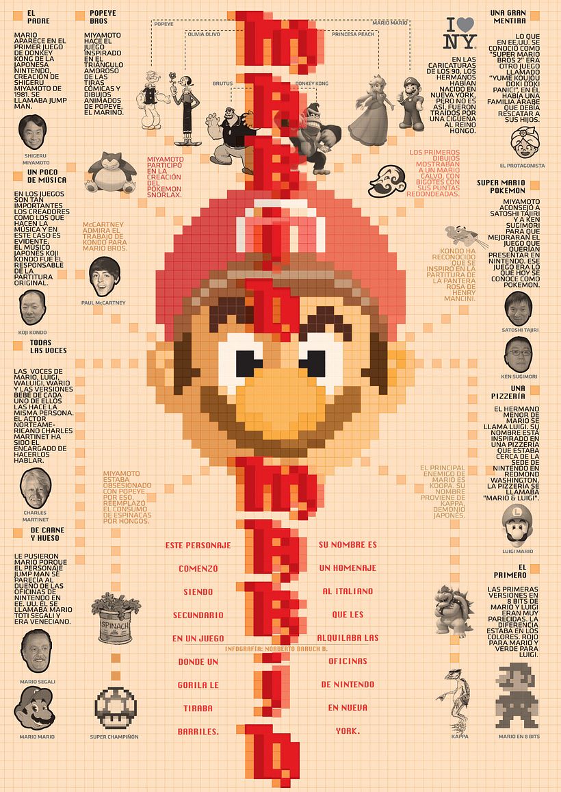 QR Code Portrait Project 13