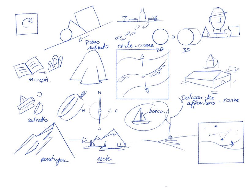 brainstorming e sketch su carta per fissare idee