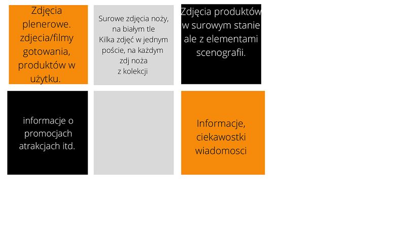 Mój projekt z kursu: Strategie budowania marki na Instagramie 4