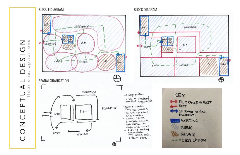 In my final semseter, we worked on a project with the concept of National Geographic opening up a new headquarter in San Francisco. This is a part of my project without the research areas. 3