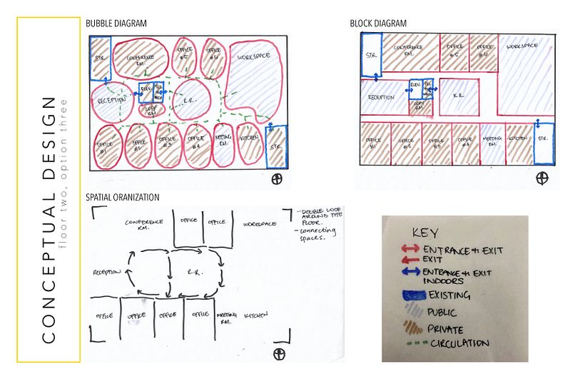 In my final semseter, we worked on a project with the concept of National Geographic opening up a new headquarter in San Francisco. This is a part of my project without the research areas. 8