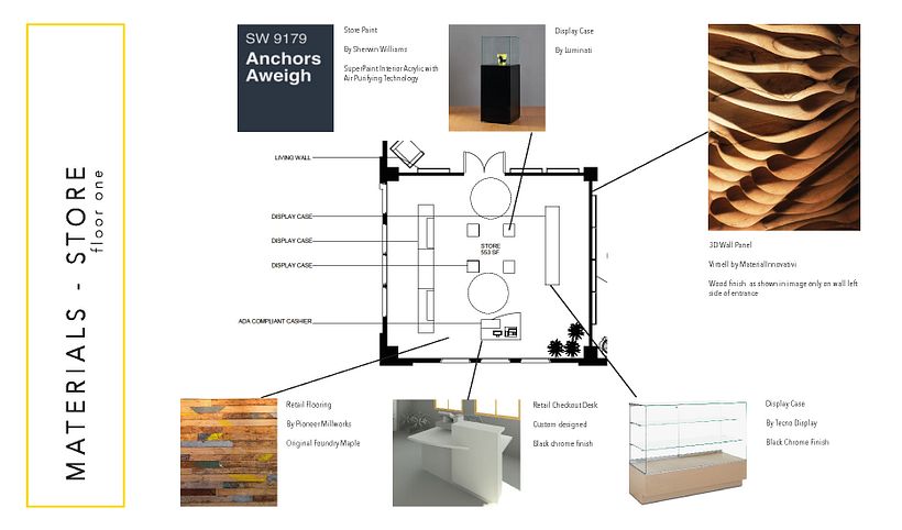 In my final semseter, we worked on a project with the concept of National Geographic opening up a new headquarter in San Francisco. This is a part of my project without the research areas. 14