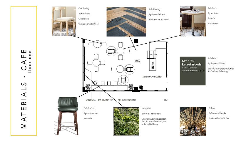 In my final semseter, we worked on a project with the concept of National Geographic opening up a new headquarter in San Francisco. This is a part of my project without the research areas. 15