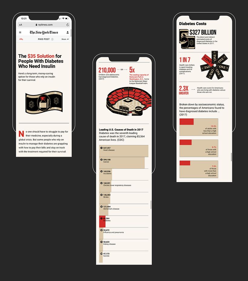 The New York Times' T Brand Studio 4