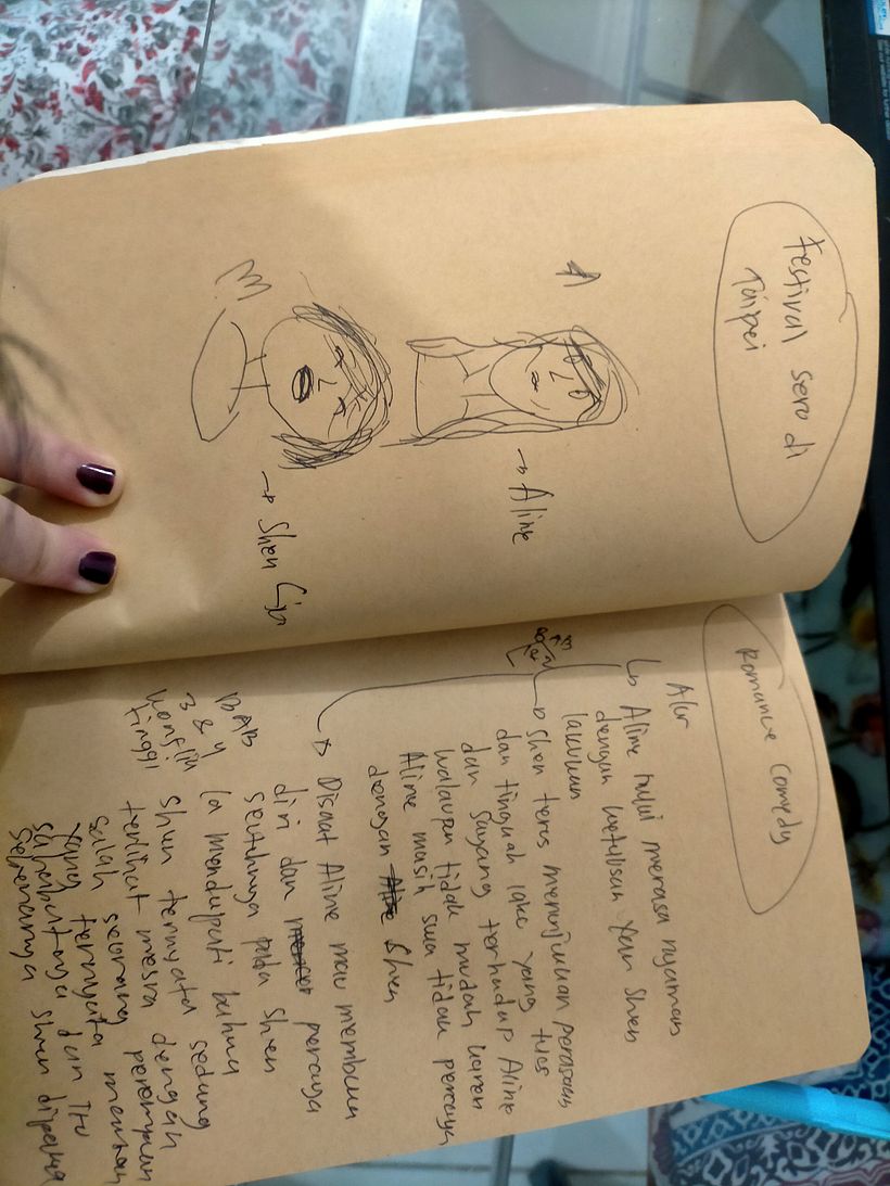 My project for course: Writing a Novel Step by Step 1