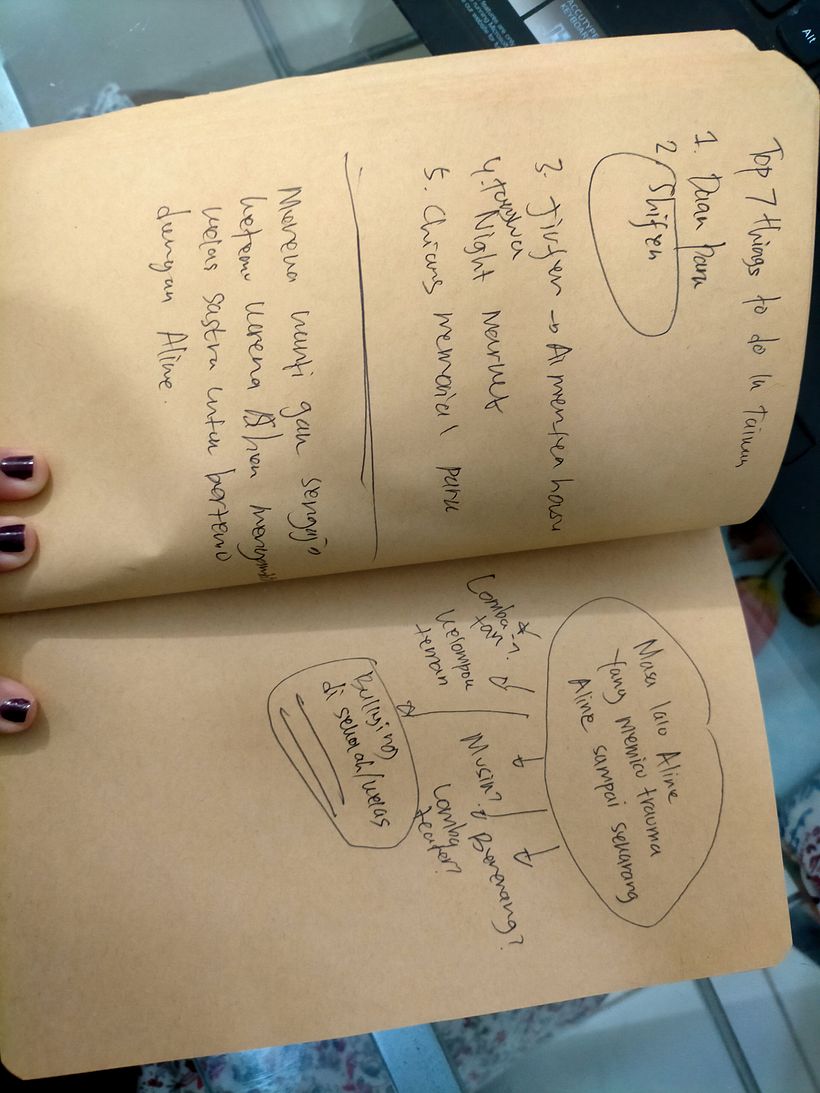 My project for course: Writing a Novel Step by Step 4
